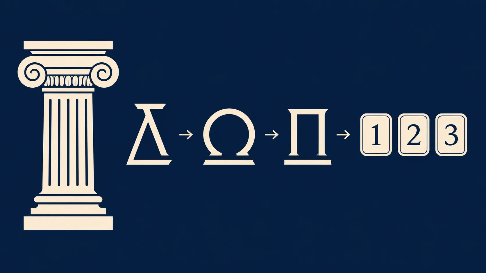 Isopsephy history: ancient Greek alphabet chart with numeric values assigned to each letter