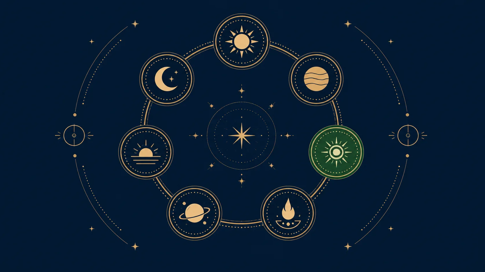 History of the 7 day week — ancient calendar illustration